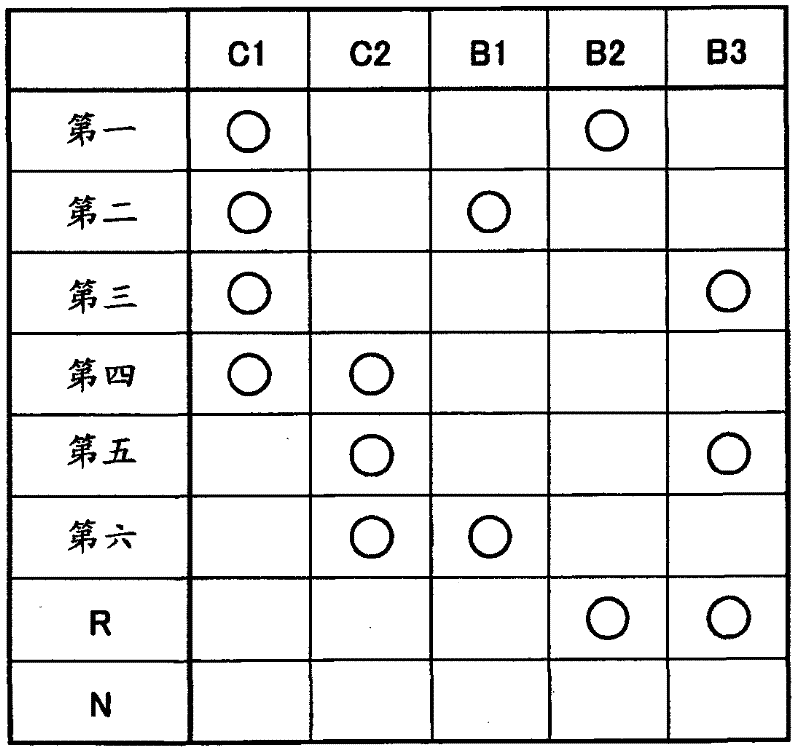 Control device for vehicle on/off control valve