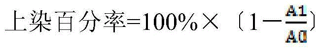 A kind of wool-like different shrinkage composite yarn and its preparation method