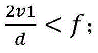 Method for computing position deviation of pixels of CCD (charge coupled device)