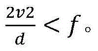 Method for computing position deviation of pixels of CCD (charge coupled device)