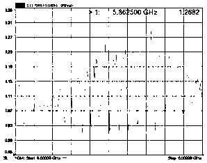 Elliptical waveguide load