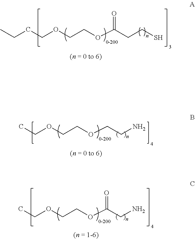 Solid polyglycol-based biocompatible pre-formulation