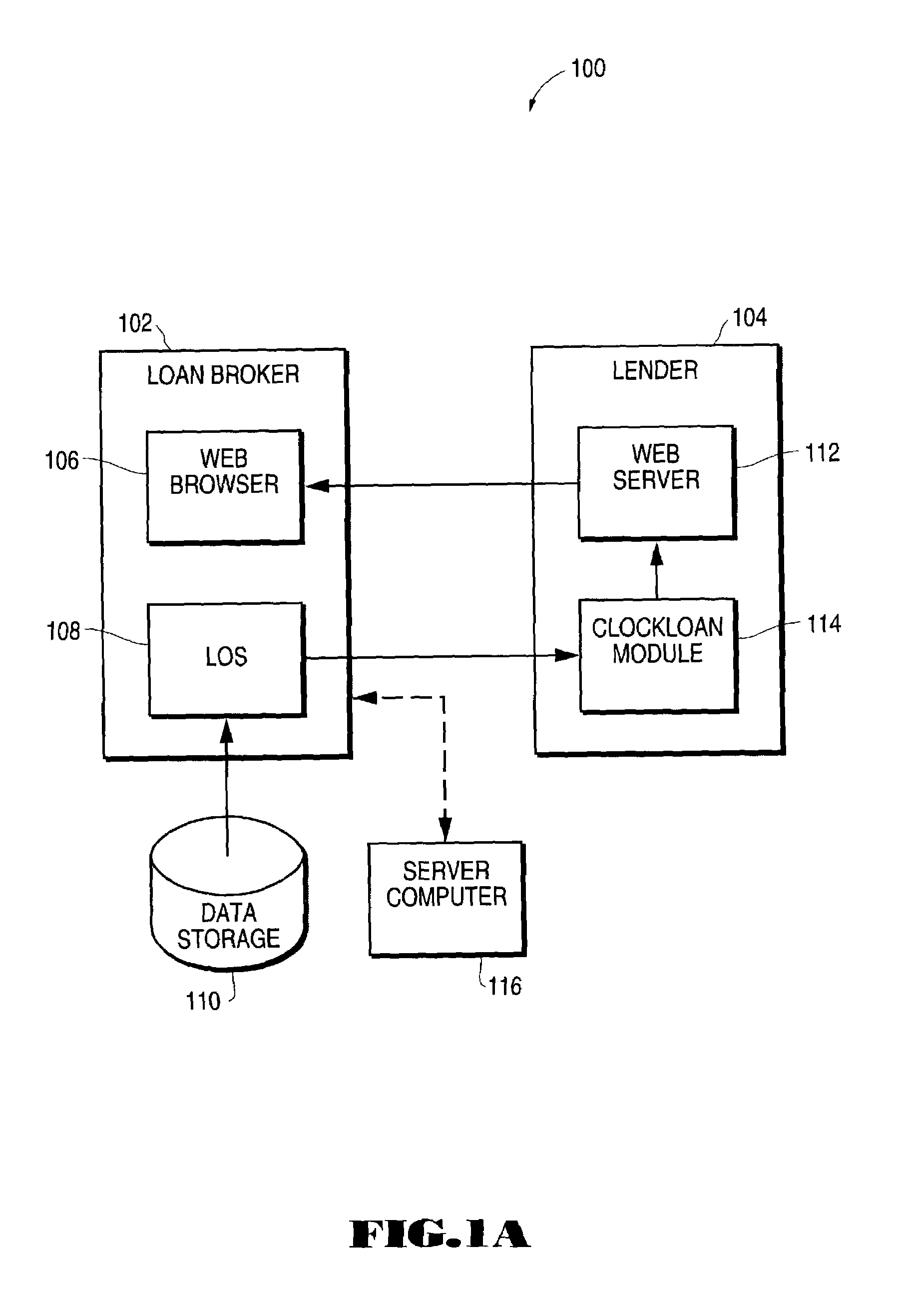 Loan origination system interface for online loan application processing