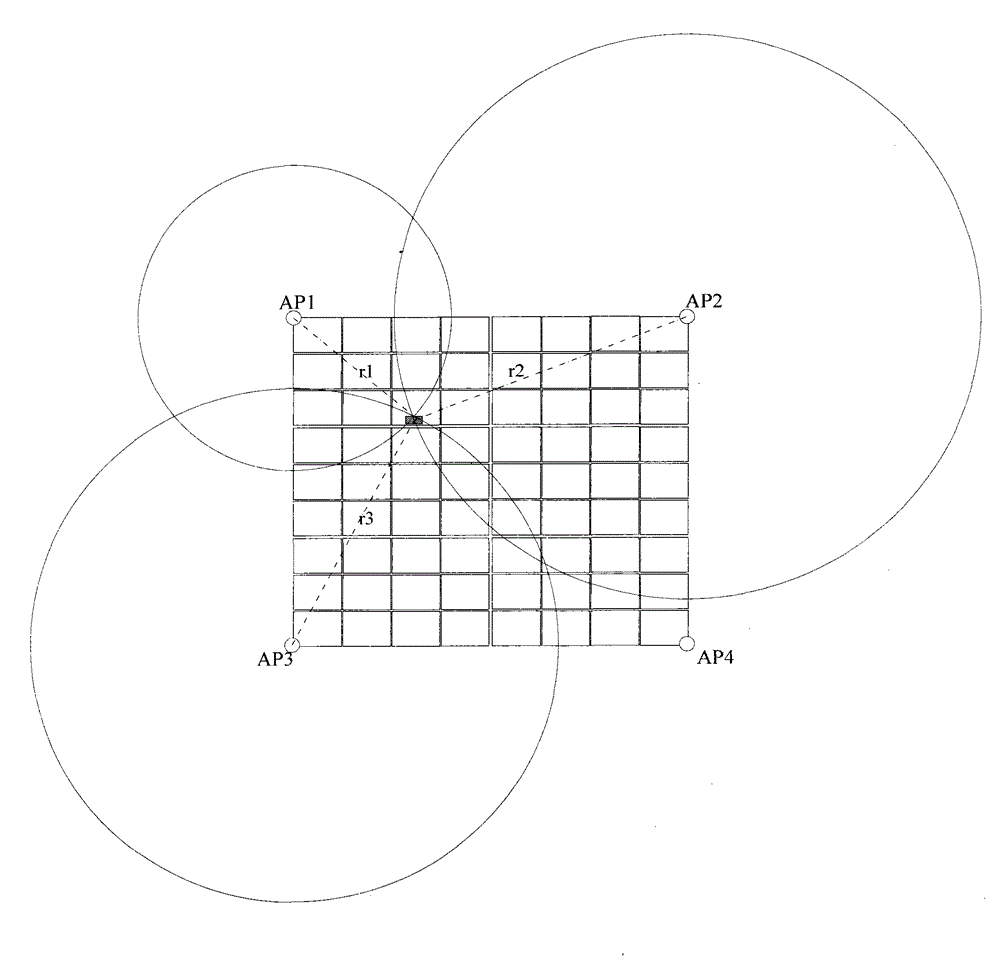 WIFI device positioning tracking system and method