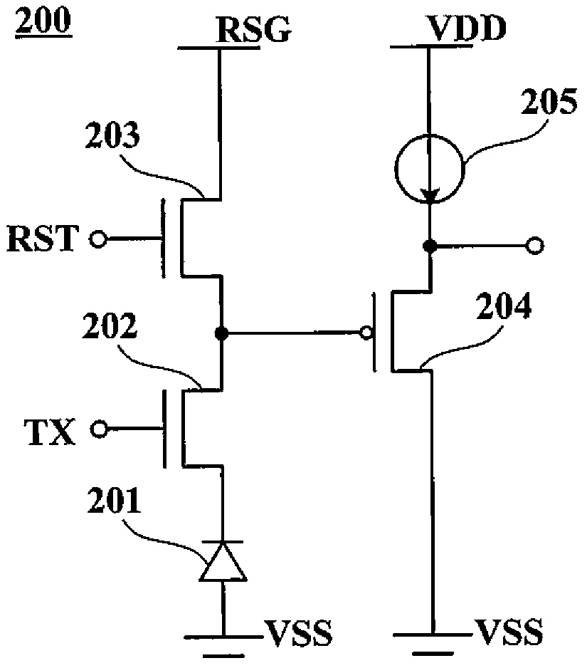 Image sensor and manufacturing method of transistor