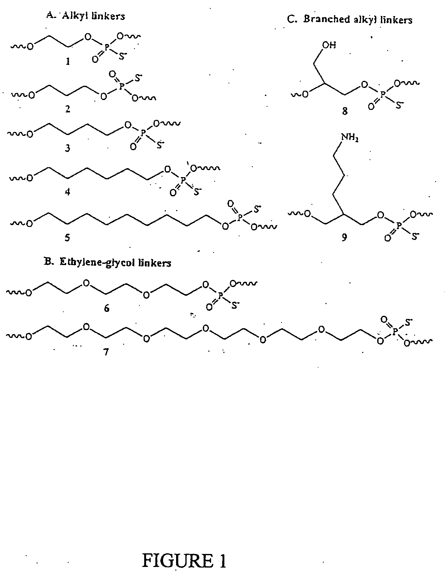 Immunogenic HIV compositions and related methods