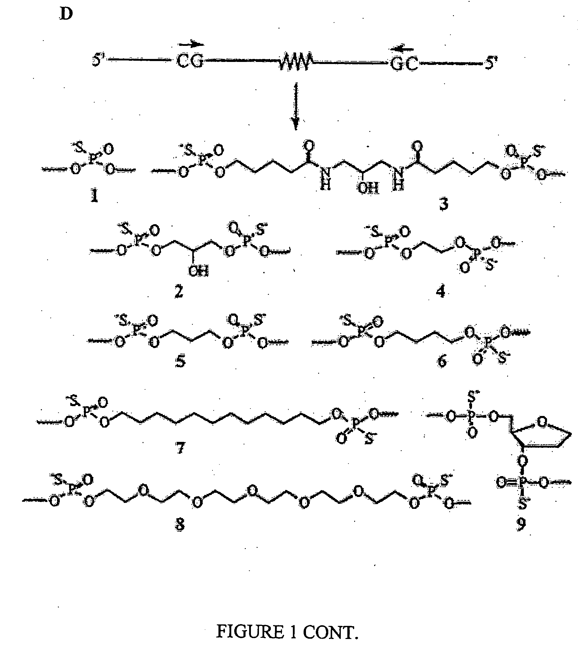 Immunogenic HIV compositions and related methods