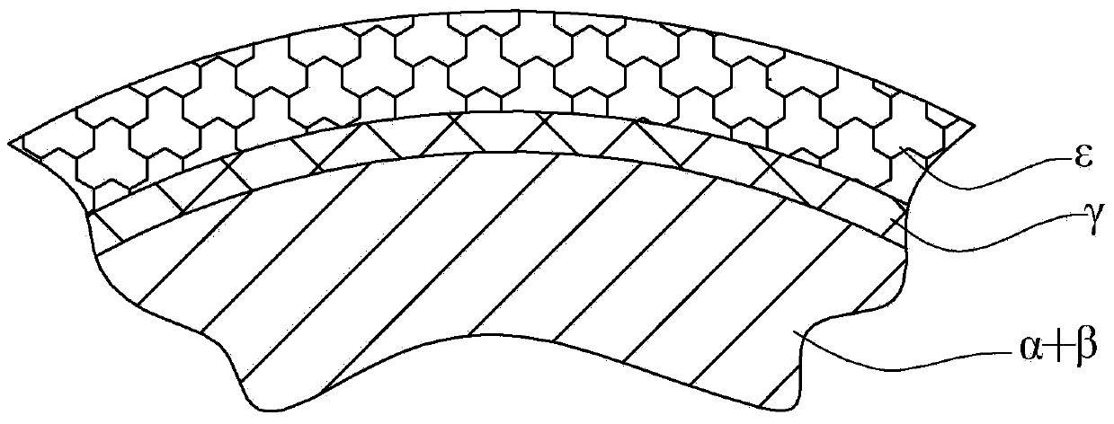 High-accuracy zinc base alloy electrode wire and preparing method thereof