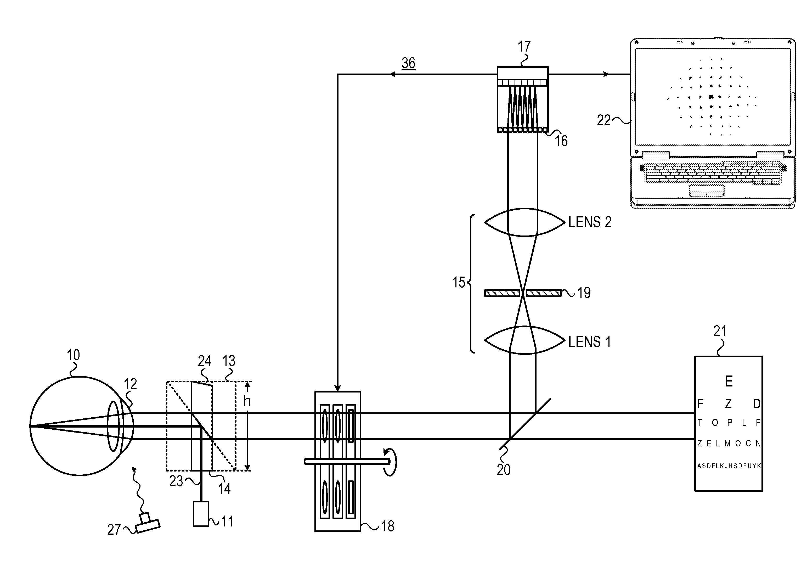 Objective phoropter system