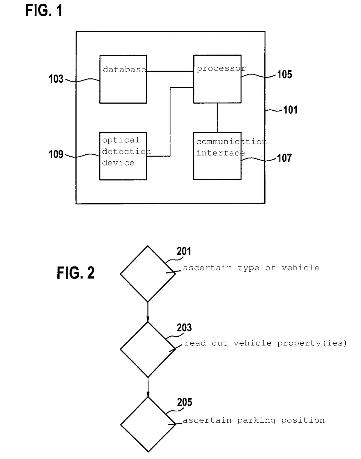 Device and method for operating a parking facility