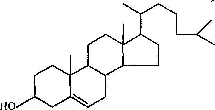 Method for separating and extracting cholesterol from lanolin