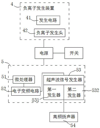 Printer having mosquito and insect repelling function