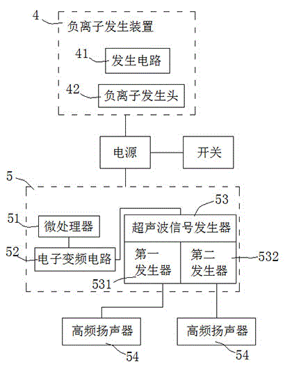 Printer having mosquito and insect repelling function