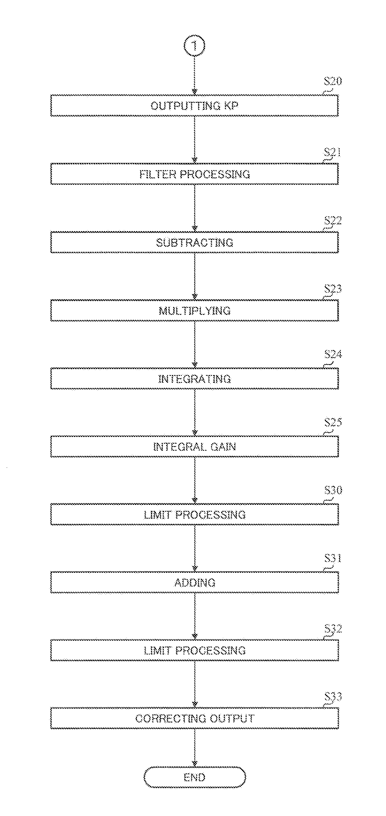 Electric power steering apparatus