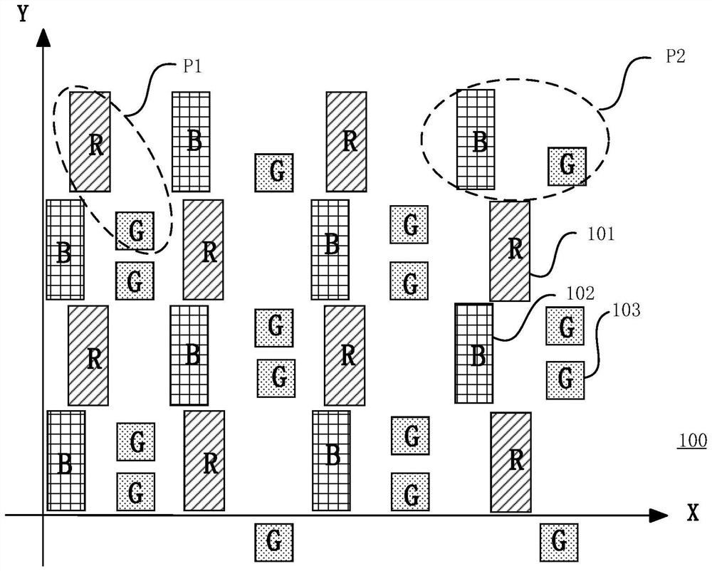 Sub-pixel rendering method, driving chip and display device