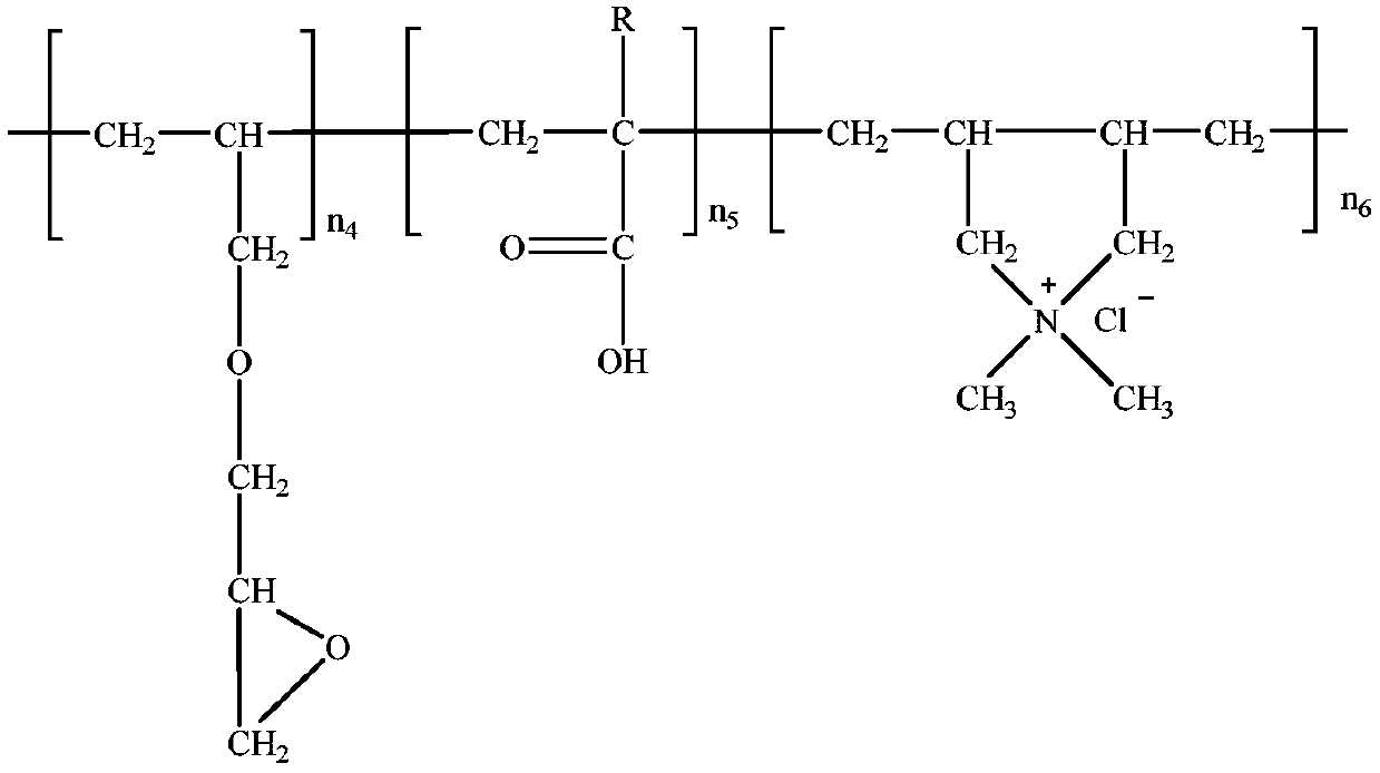 Antibacterial Finishing Method of Cotton Fabric