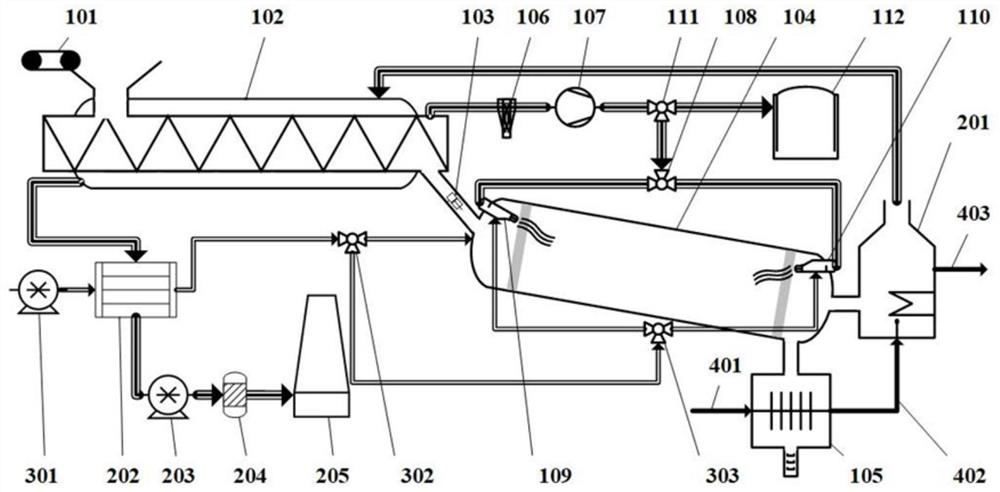 Coal gangue grading and quality-grading pyrolysis decarburization and waste heat gradient utilization system and operation method