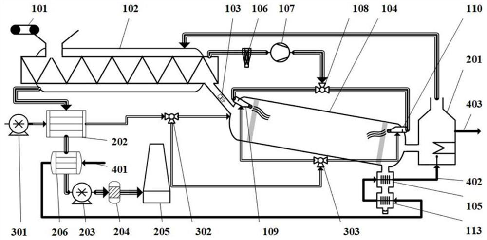 Coal gangue grading and quality-grading pyrolysis decarburization and waste heat gradient utilization system and operation method