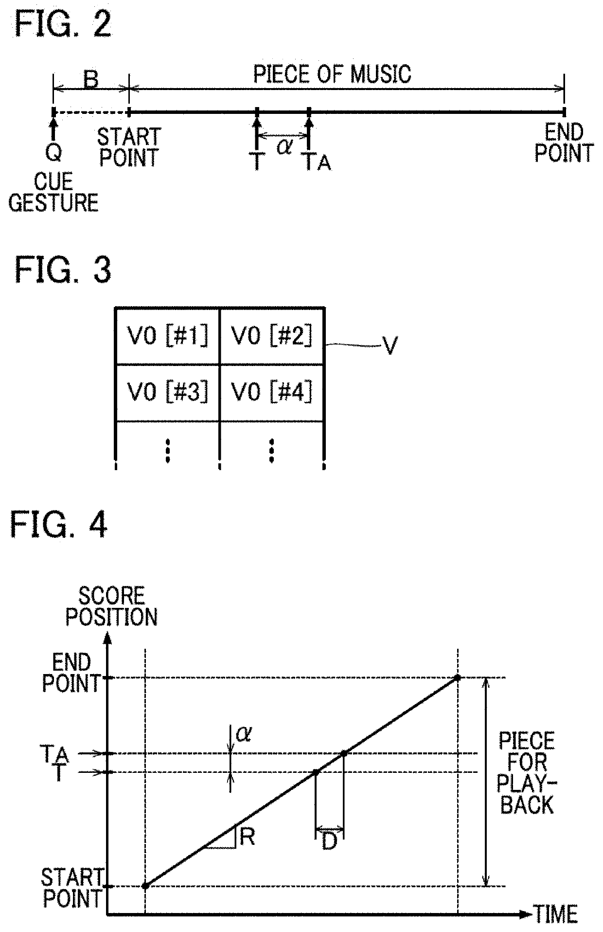 Apparatus for analyzing musical performance, performance analysis method, automatic playback method, and automatic player system