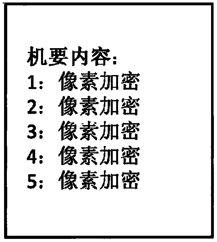 Device and method based on pixel encryption