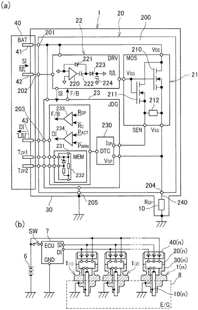 heating device