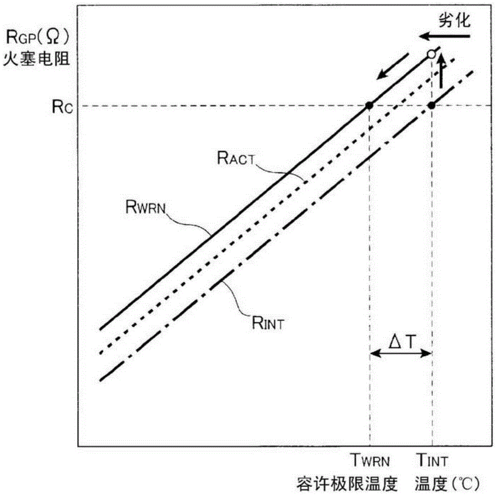 heating device