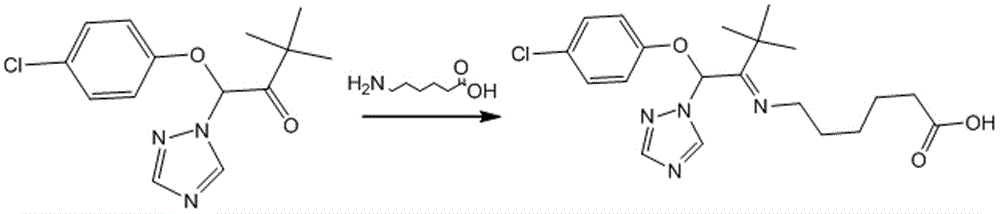 Enzyme linked immunosorbent assay kit for detecting triadimenol and application of enzyme linked immunosorbent assay kit