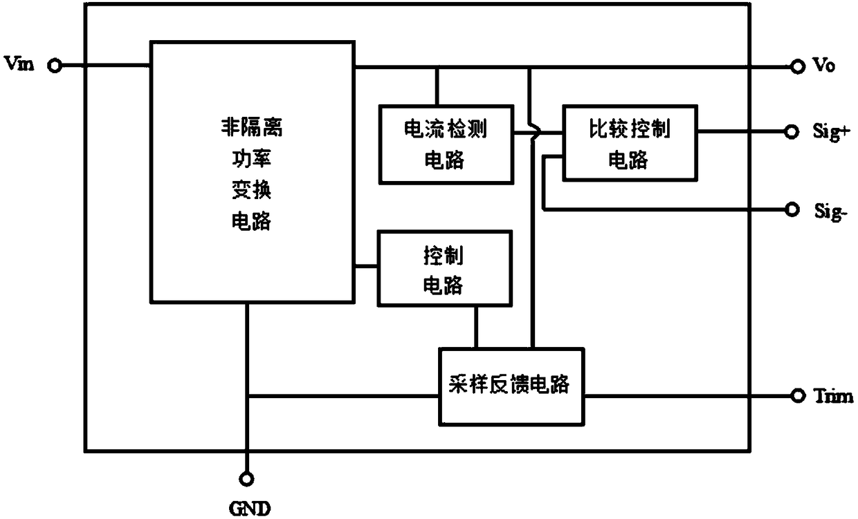 Power supply module, power supply system composed thereof, and control method of power supply system