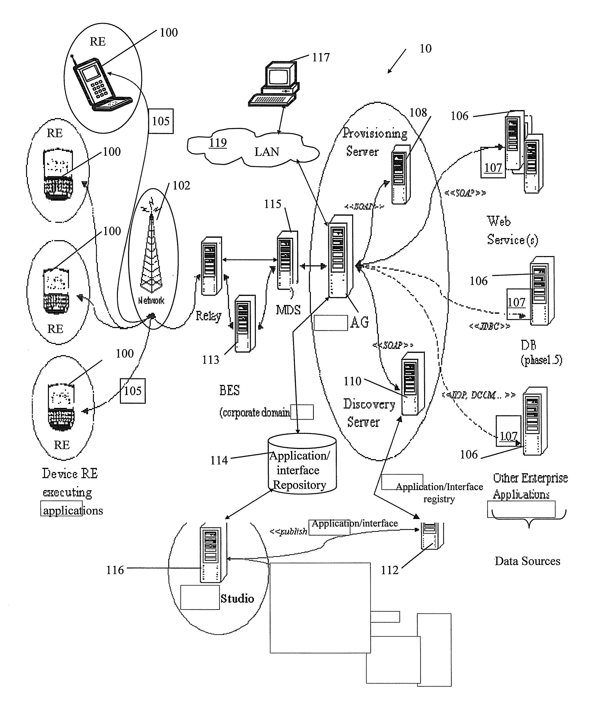 System and Method For Generating A Web Service Definition And Database Schema From Wireless Application Definition