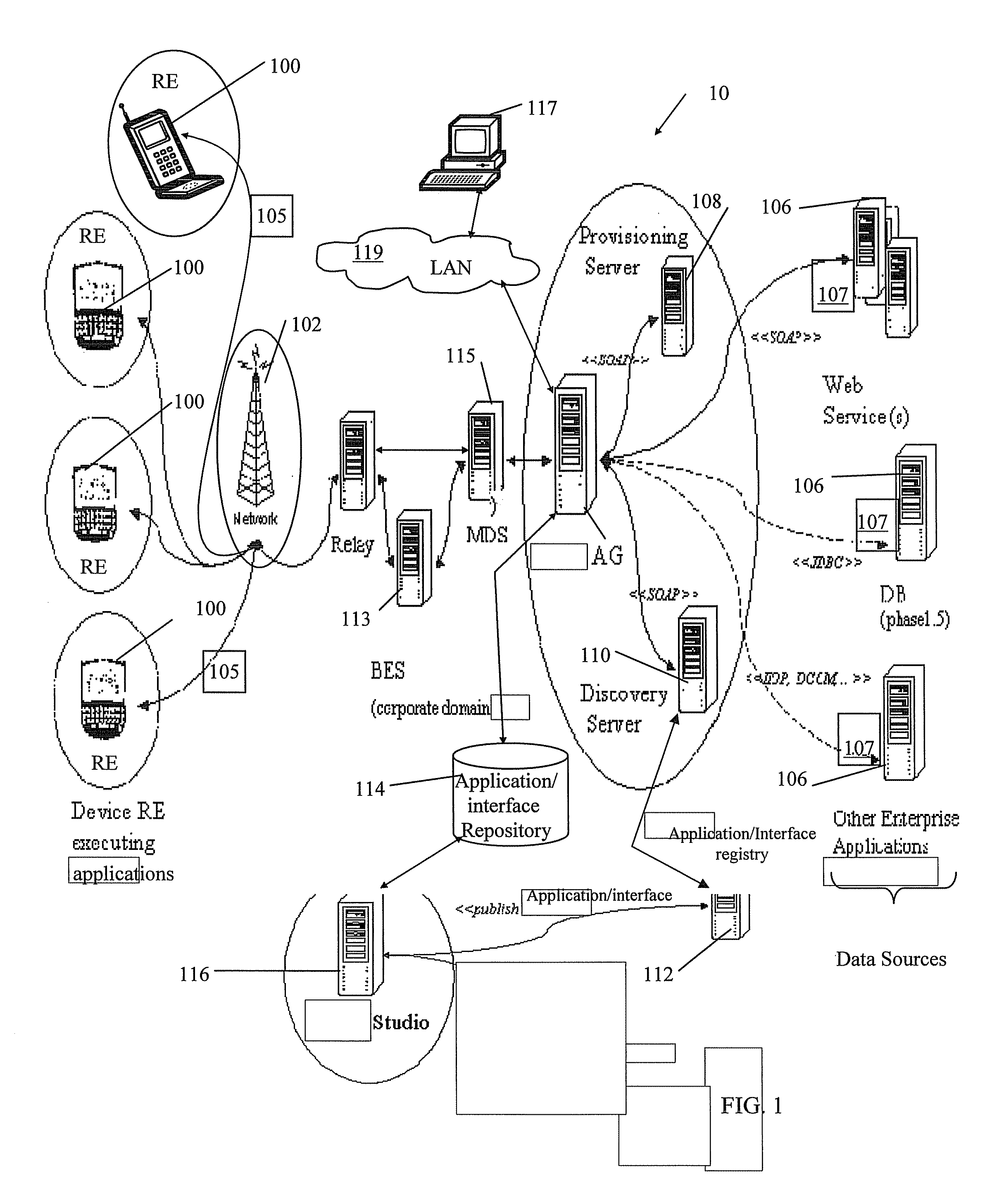 System and Method For Generating A Web Service Definition And Database Schema From Wireless Application Definition