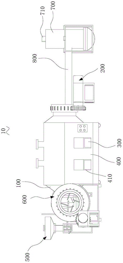 Preparation system of synthetic particles