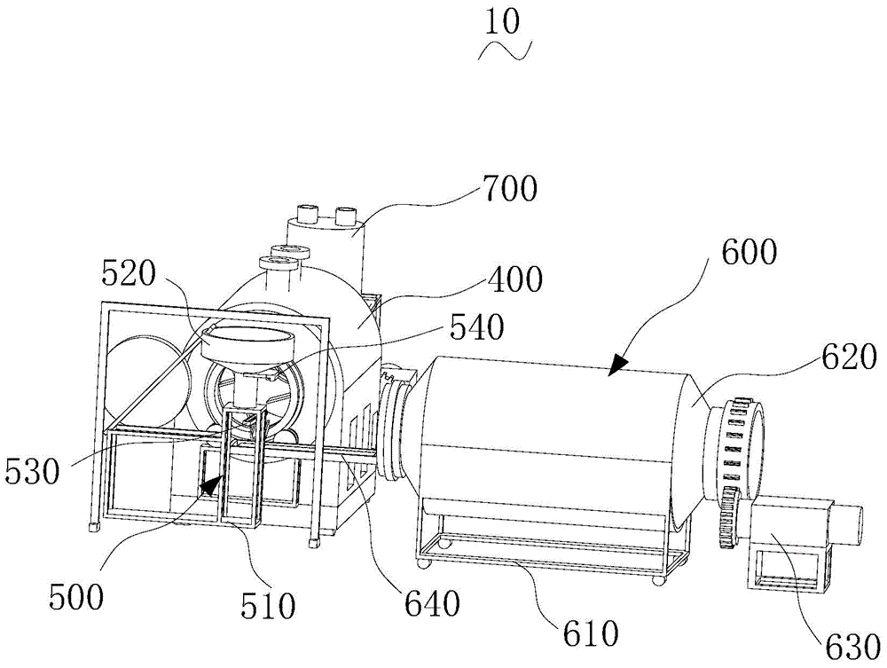 Preparation system of synthetic particles