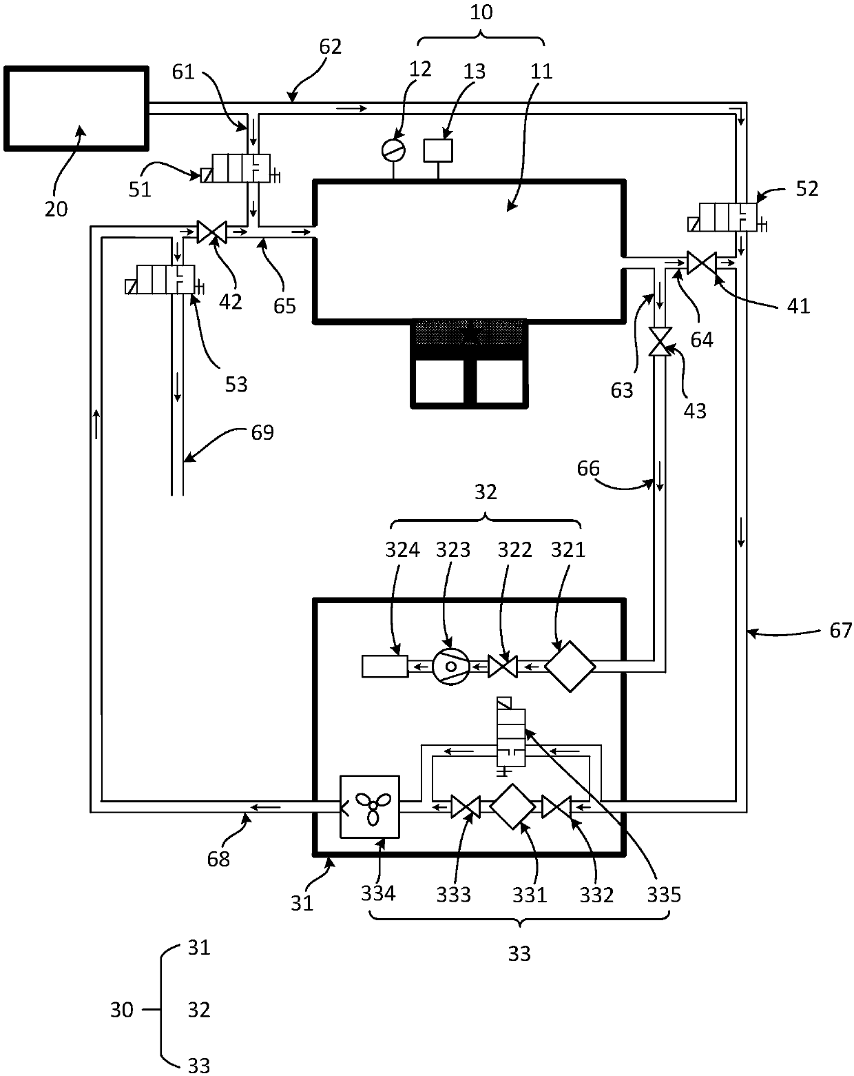 Selective laser melting system, gas circulating device and printing method