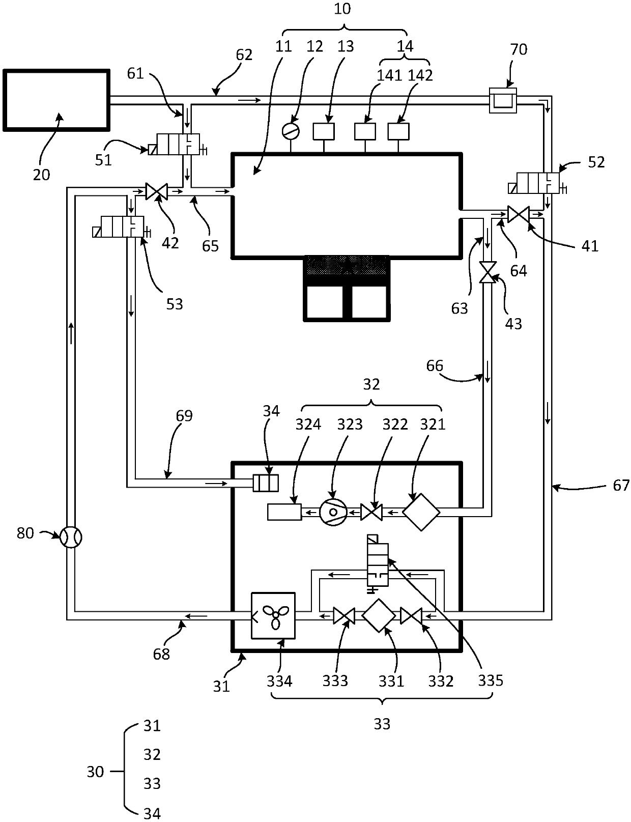 Selective laser melting system, gas circulating device and printing method