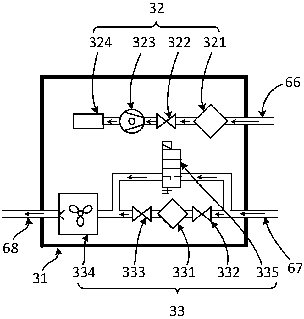 Selective laser melting system, gas circulating device and printing method