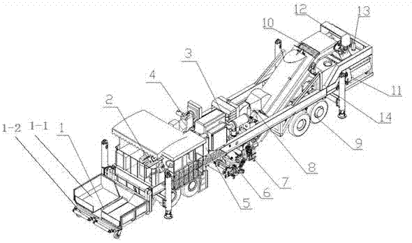 In-place heat regeneration integrated machine for bituminous pavements and control method