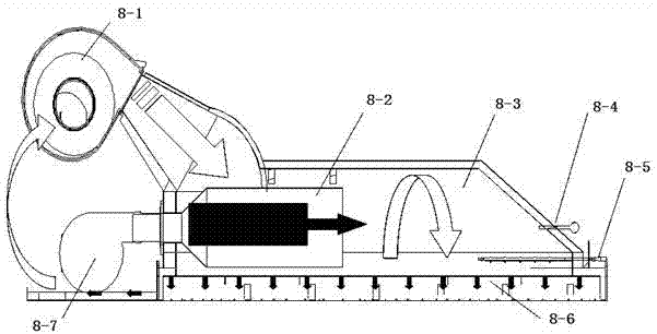 In-place heat regeneration integrated machine for bituminous pavements and control method