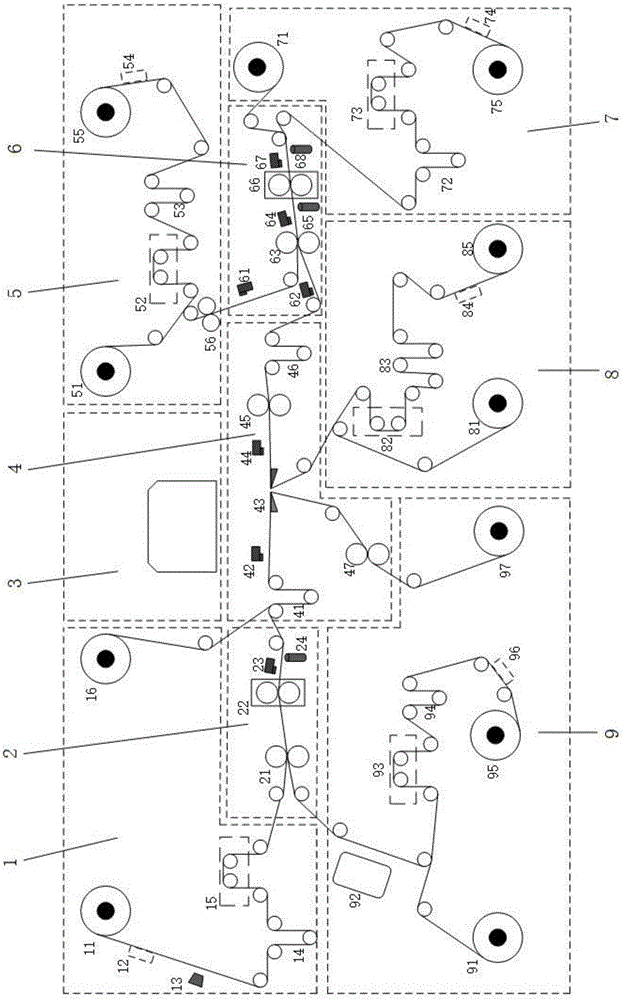 Multilayer structure flexible electronic continuous compounding system