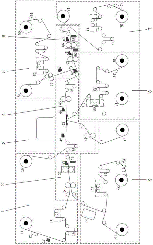 Multilayer structure flexible electronic continuous compounding system