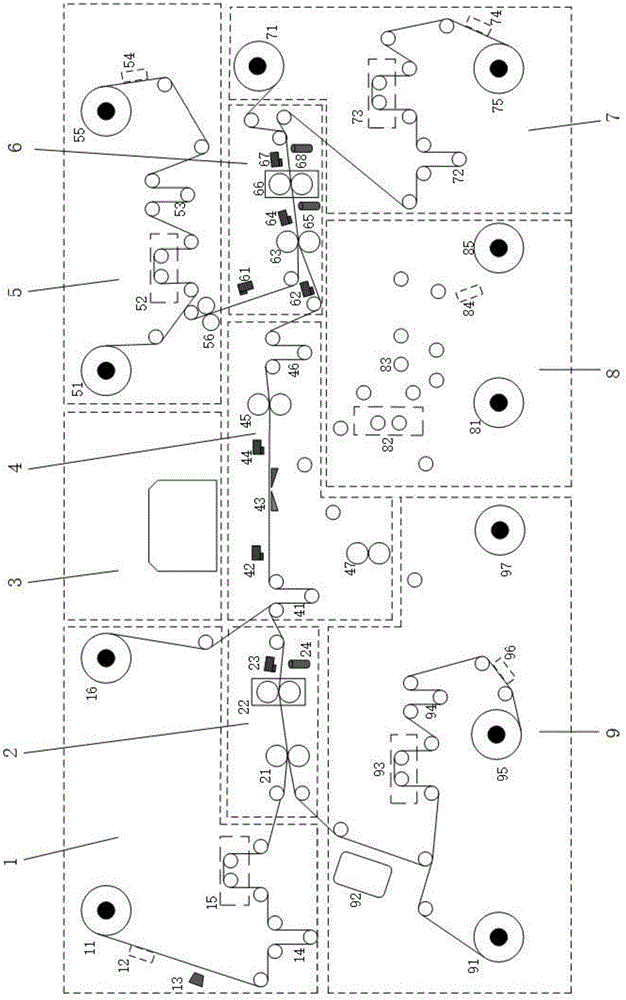 Multilayer structure flexible electronic continuous compounding system