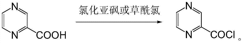 Preparation method of telaprevir intermediate and salt thereof