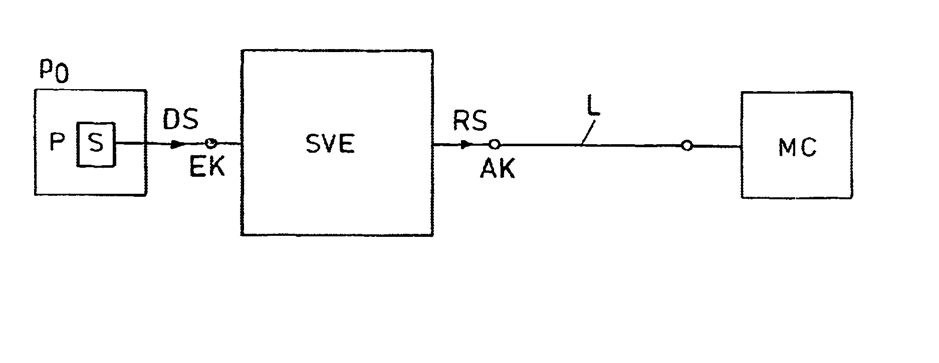 Device for providing a signal in response to a change of the ambient pressure