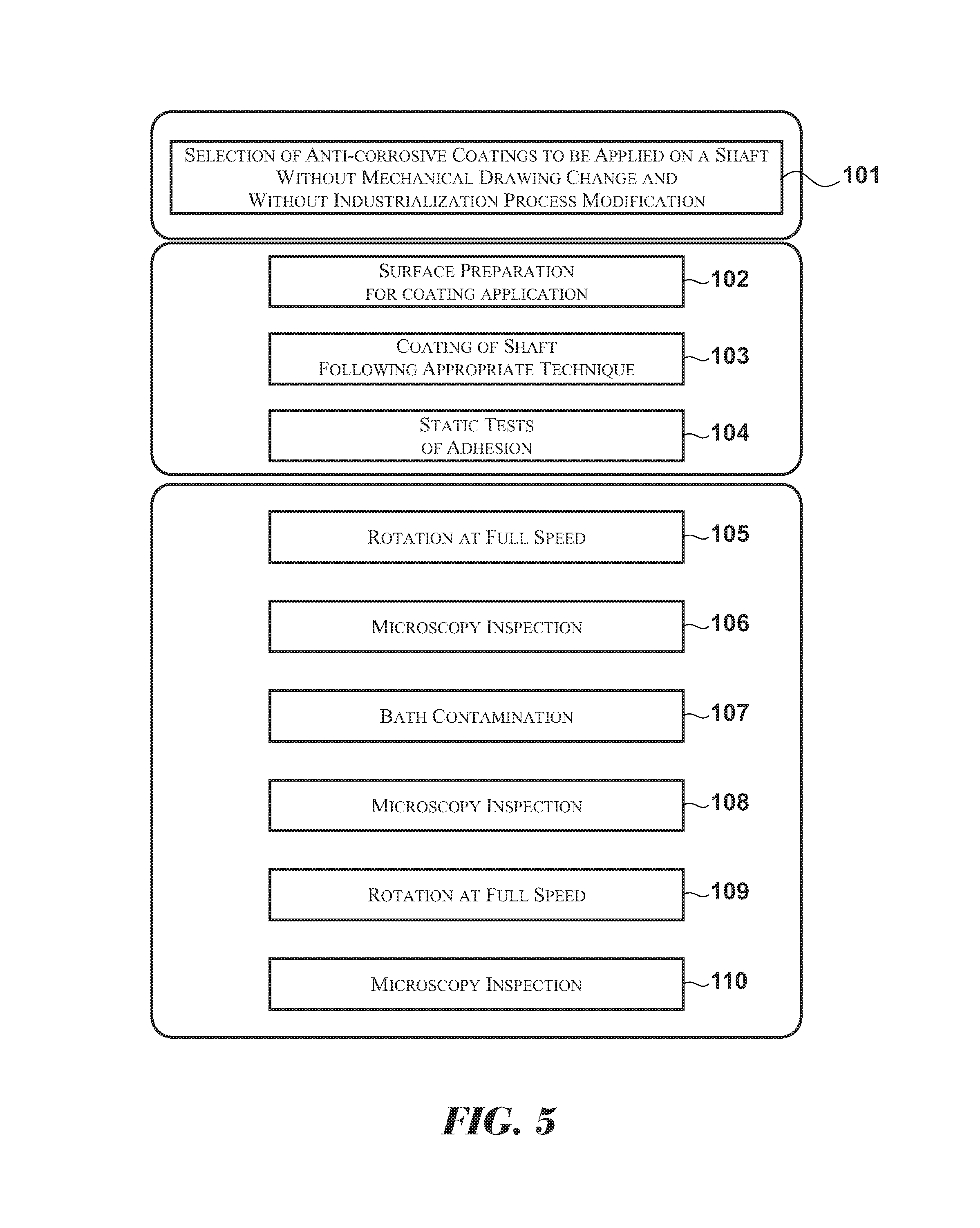 Method of protecting lamination stacks of a component of an electric machine and component obtained by the method