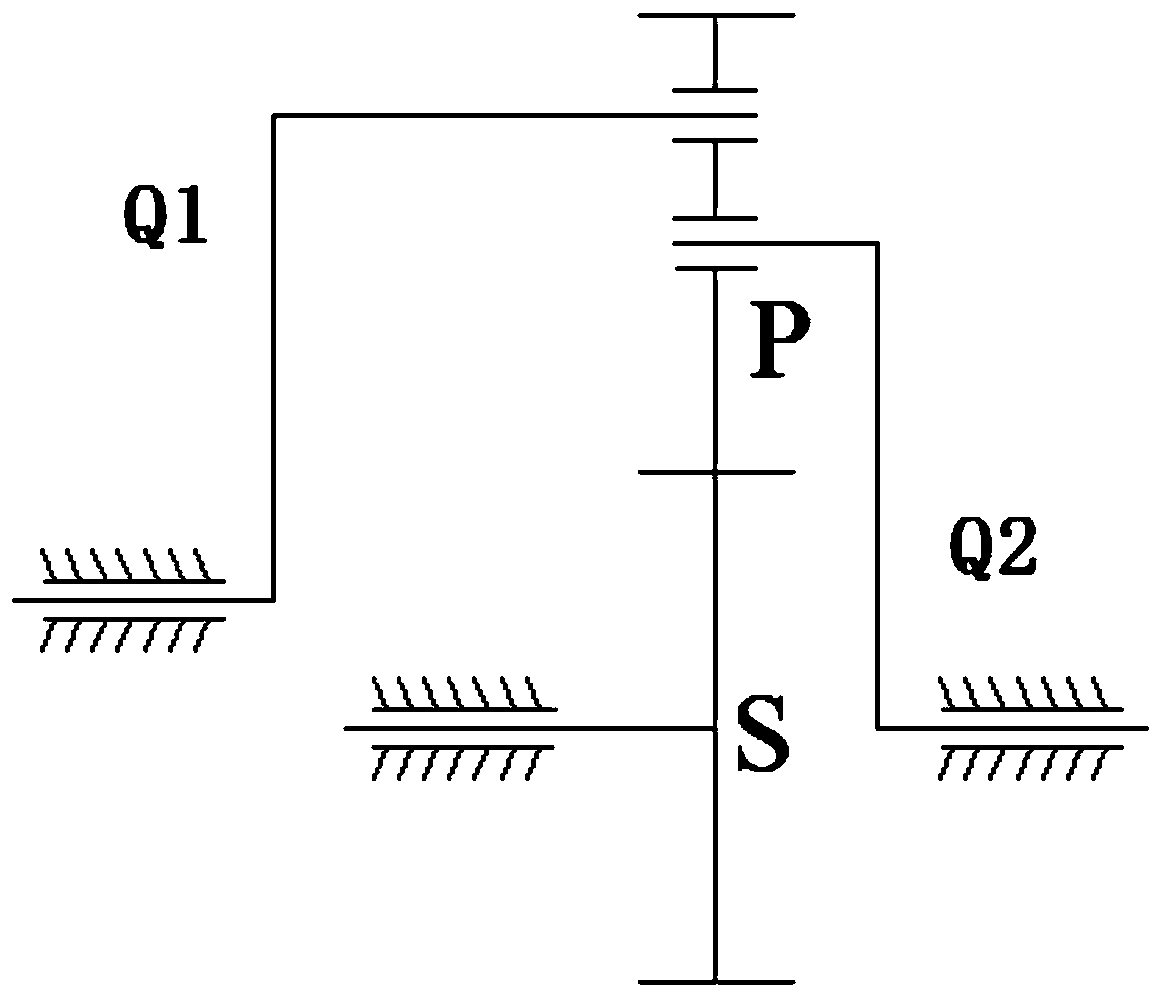 An electromagnetic hybrid gearless planetary gear transmission system