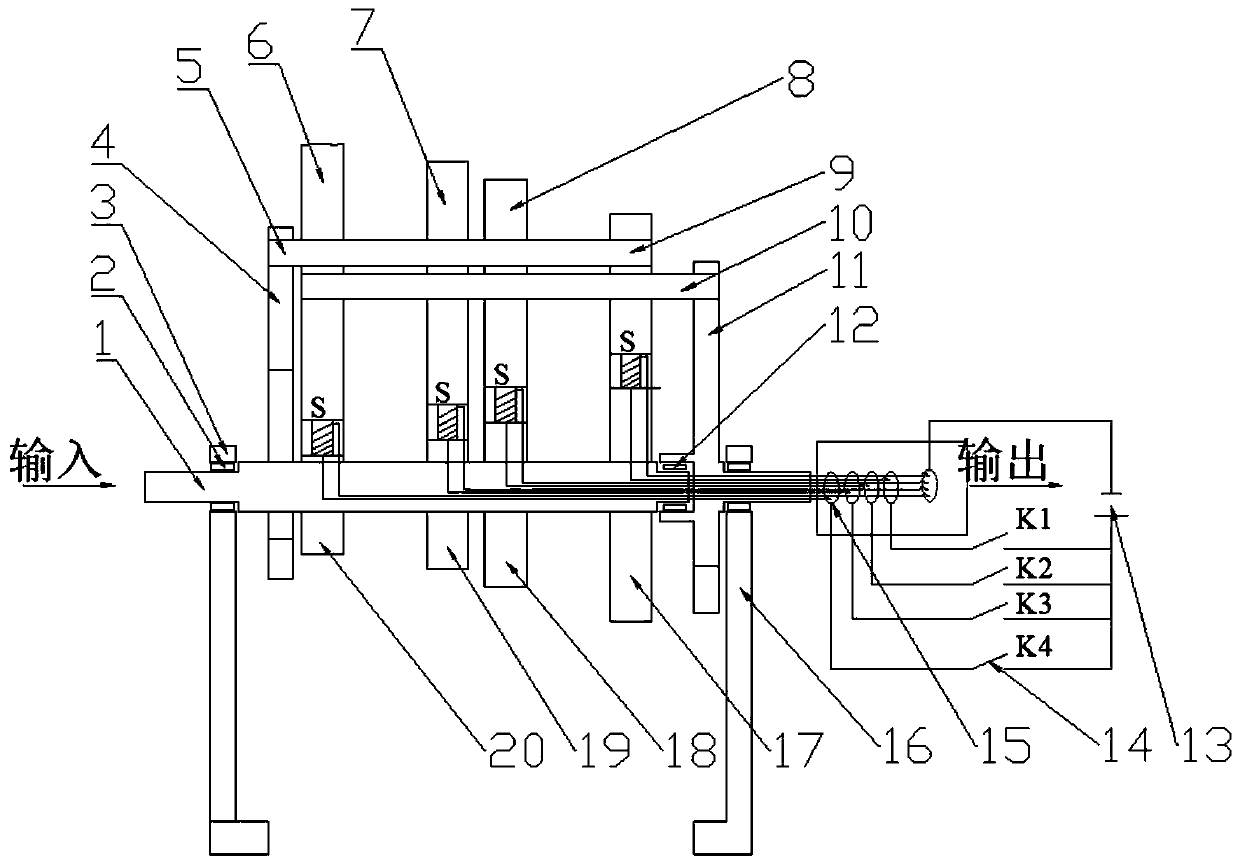 An electromagnetic hybrid gearless planetary gear transmission system