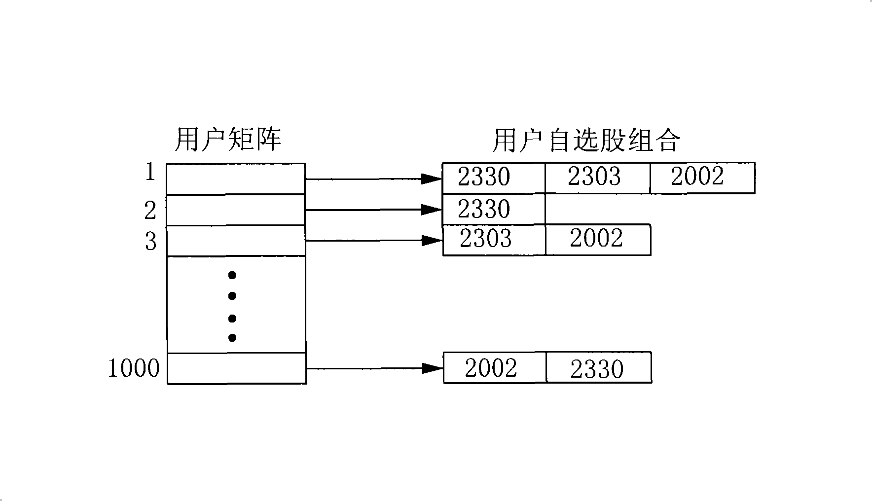 System and method for broadcasting securities information