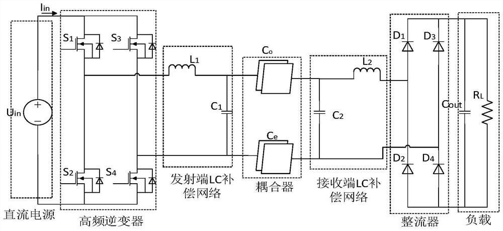 A parameter design method for electric field coupled wireless power transfer system with constant current output