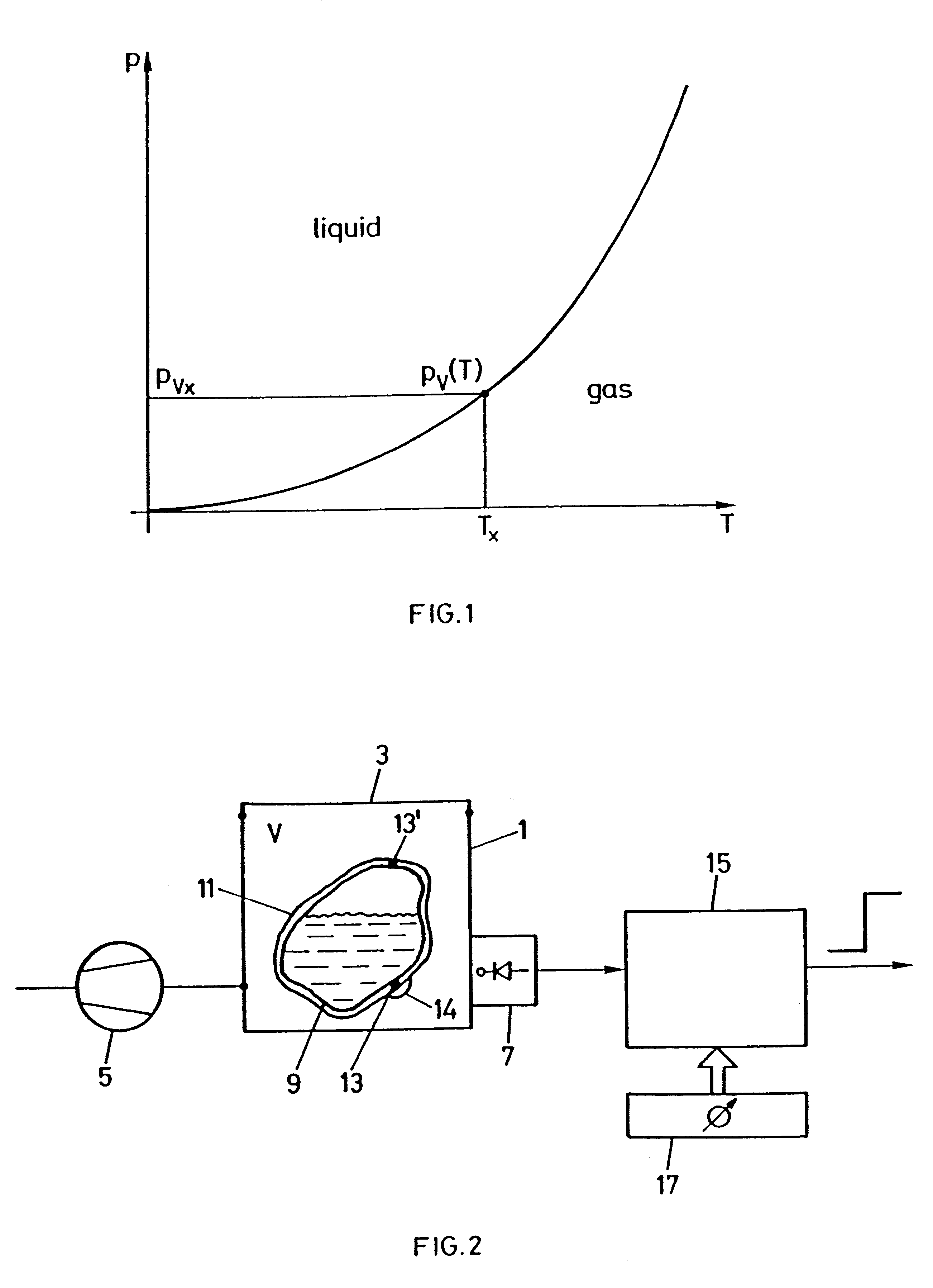 Method for leak testing and leak testing apparatus