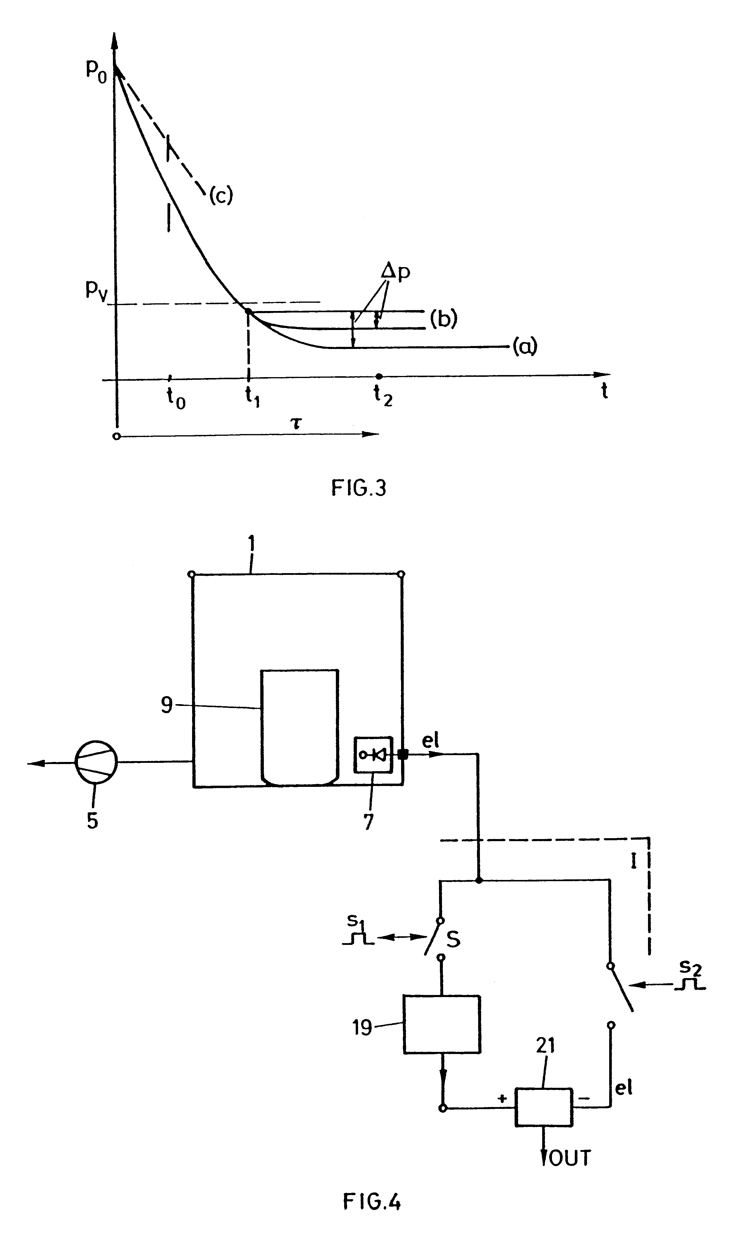 Method for leak testing and leak testing apparatus