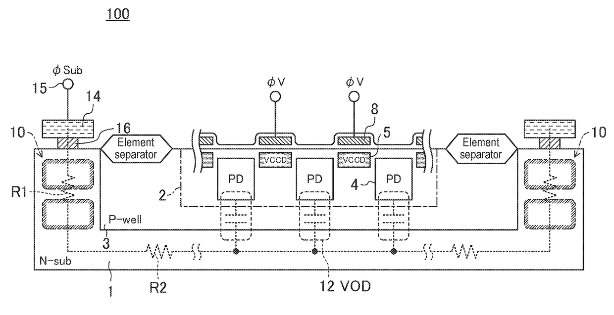 Solid-state image sensor and imaging device using same